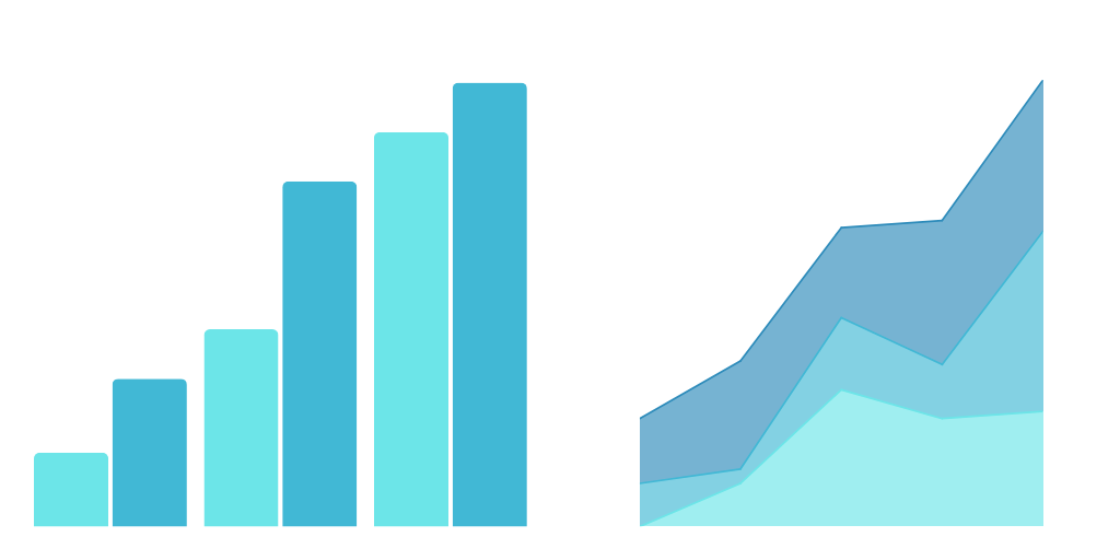 Adashta Charts